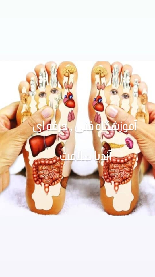 foot reflexology